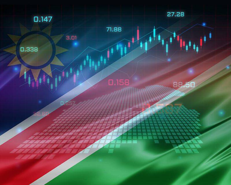 Forex Trading - Profit Calculator - FXTM